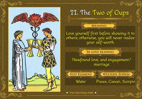 When it comes to the Six of Cups with regards to love and relationships, this tarot card means a clearcut yes. . 2 of clubs love tarot meaning